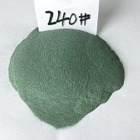 綠碳化硅微粉物理性能